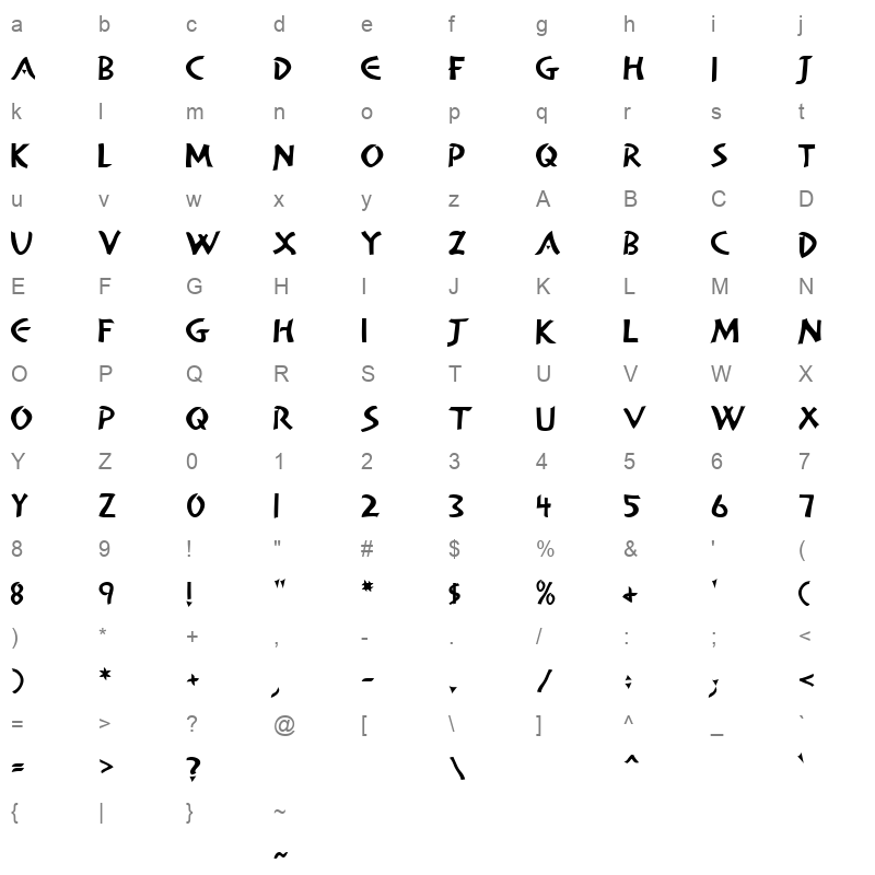 alan den Character Map
