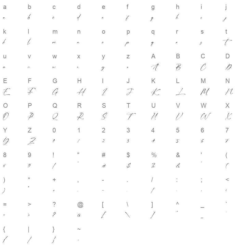 Alatas Script Character Map