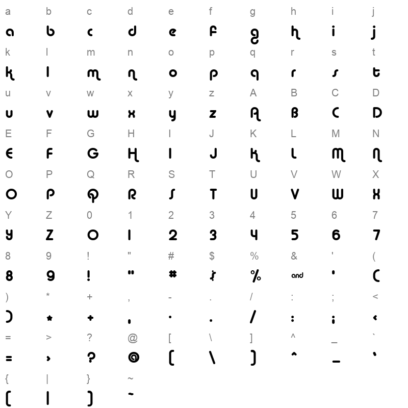 alba Character Map
