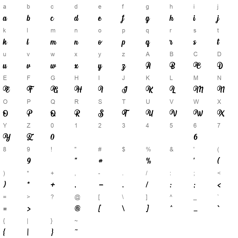 albertiny demo Character Map