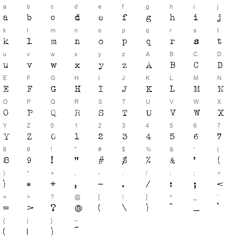 albertsthal typewriter Character Map