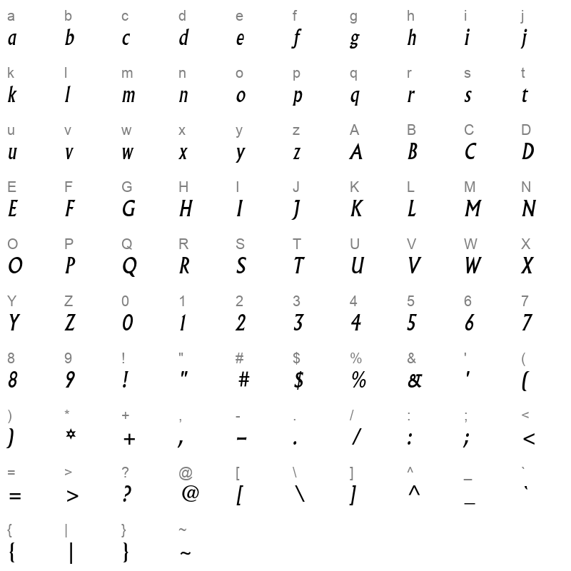 albertus mt std italic Character Map