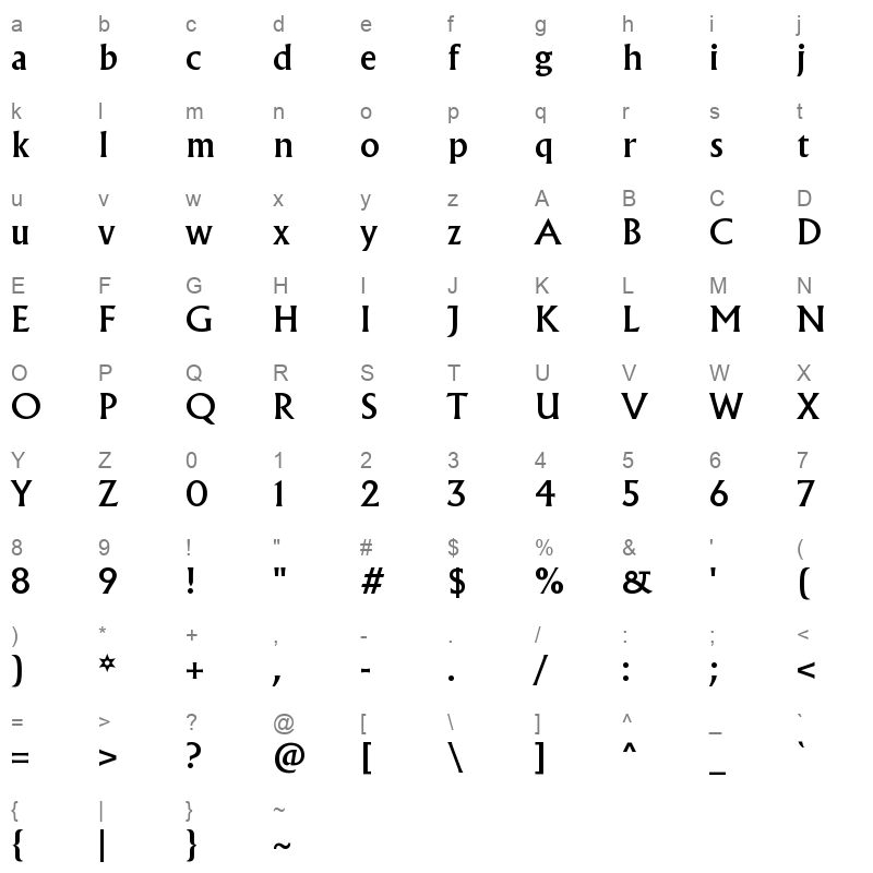 albertus nova Character Map