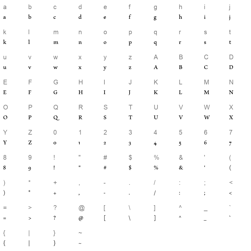 aldhabi Character Map
