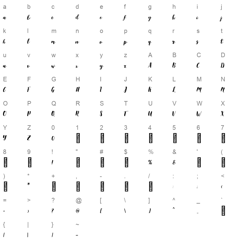 aldine Character Map