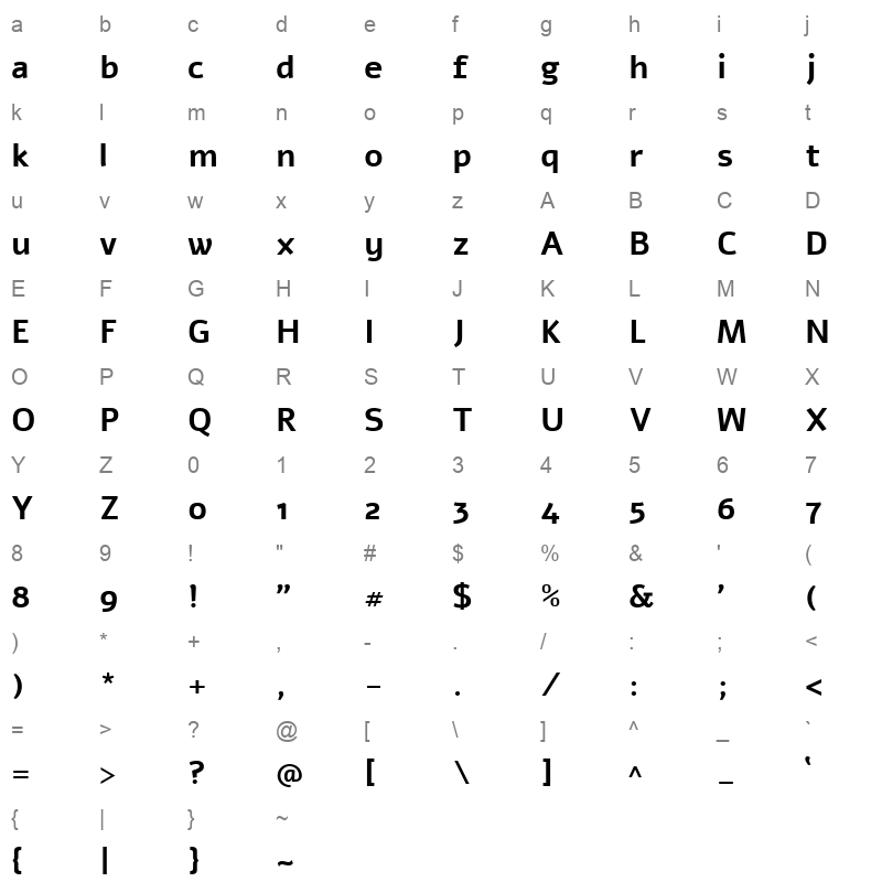 alef bold Character Map