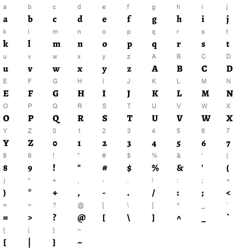 alegreya extra bold Character Map