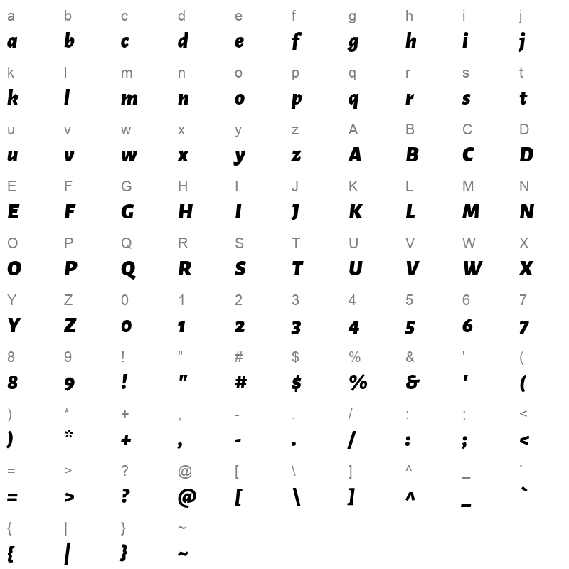 alegreya sans blackitalic Character Map