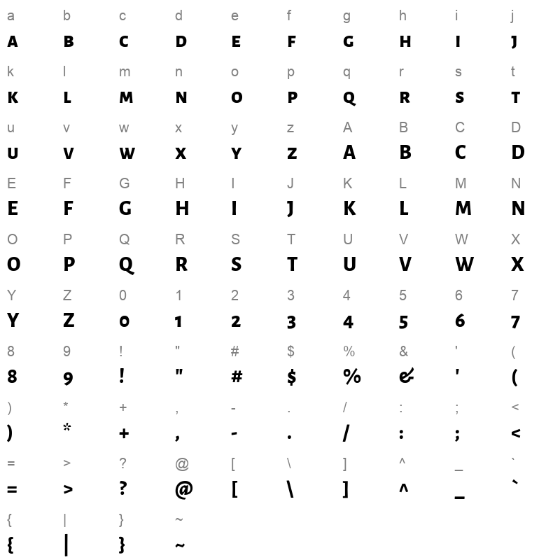 alegreya sans sc extrabold Character Map
