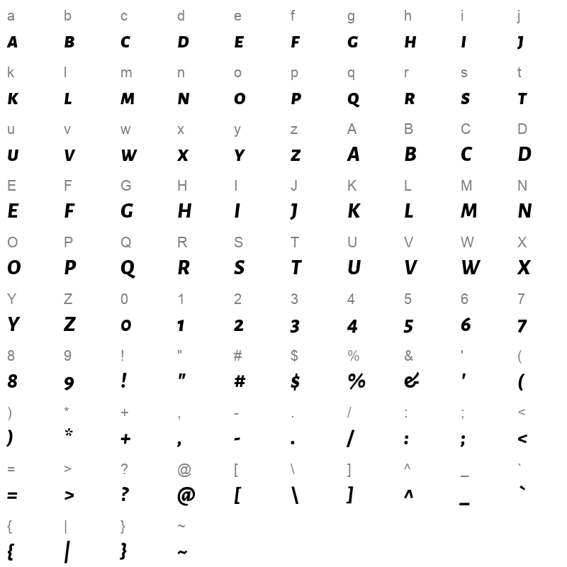 alegreya sans sc extrabolditalic Character Map