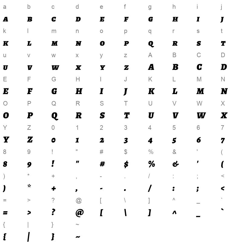 alegreya sc blackitalic Character Map