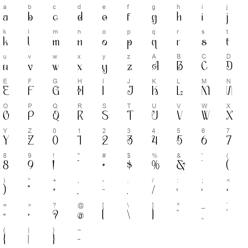 Alegros Regular Character Map