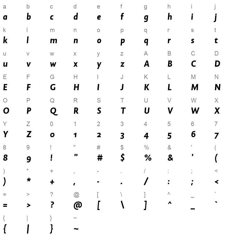 alena extra bold italic Character Map