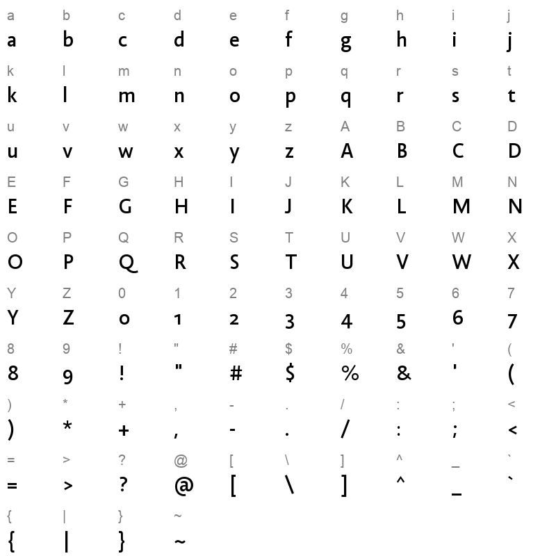 alena semibold Character Map