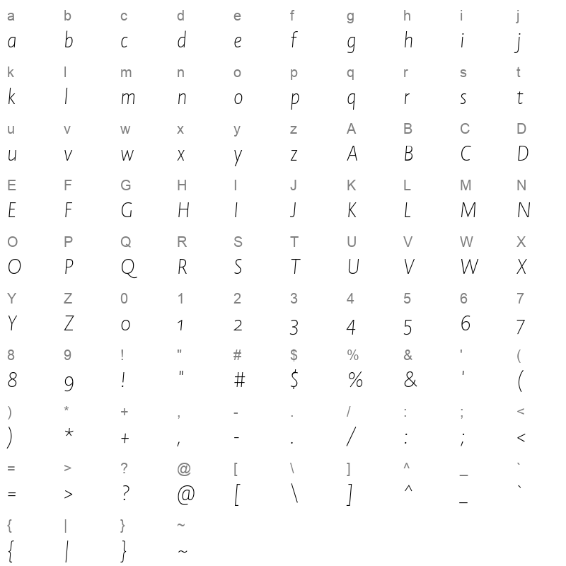 alena thin italic Character Map