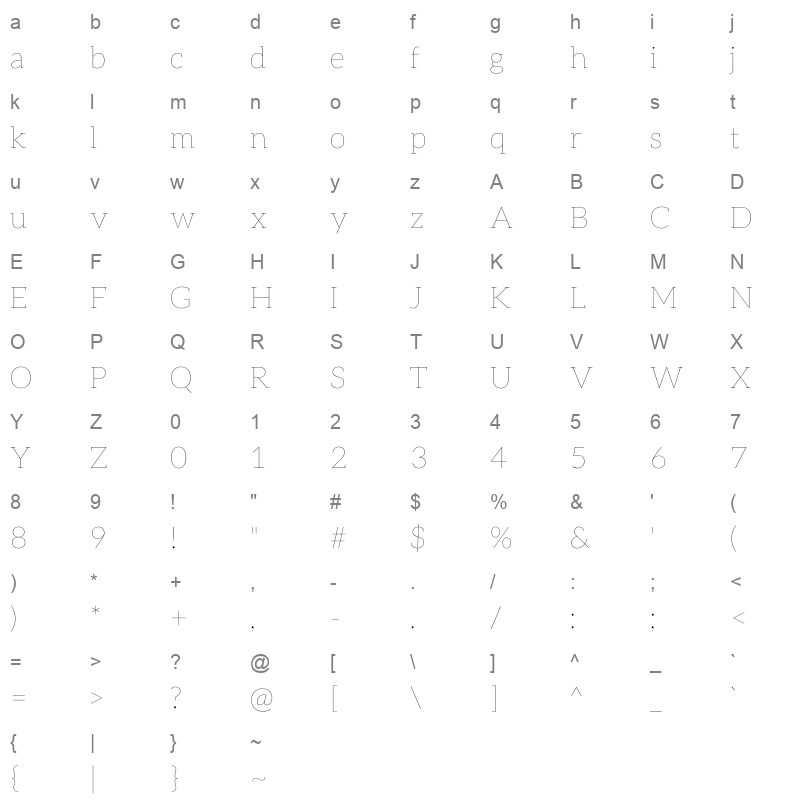 aleo thin Character Map