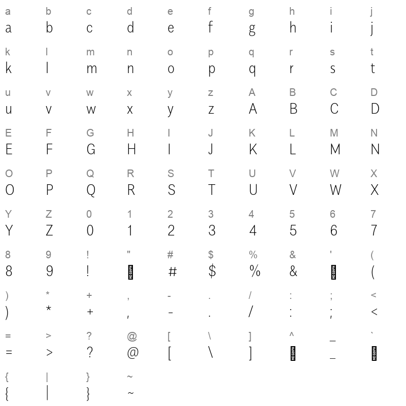 alergia condensed extra light Character Map