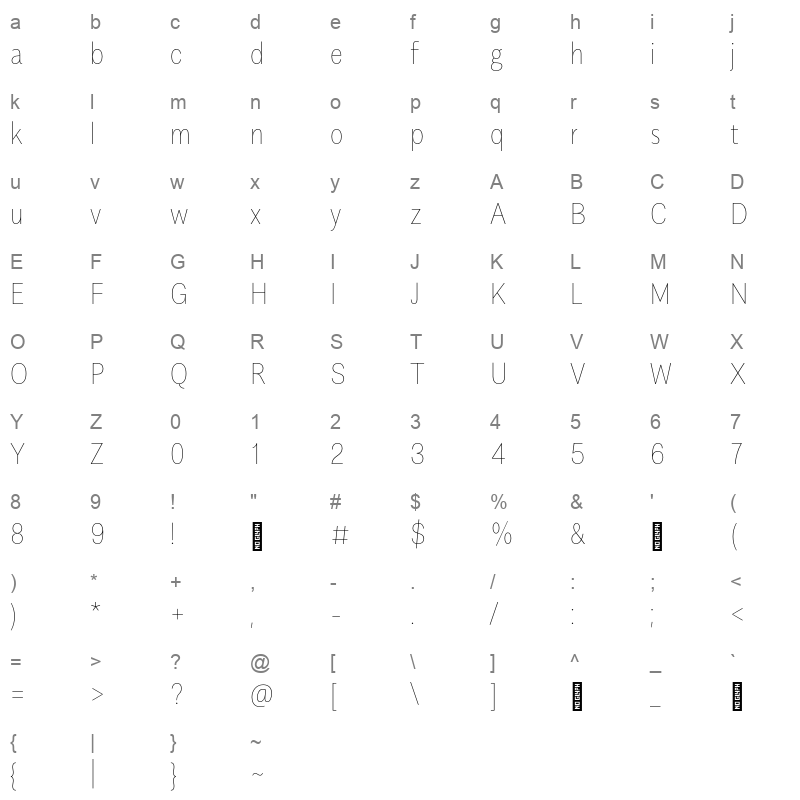 alergia condensed hairline Character Map
