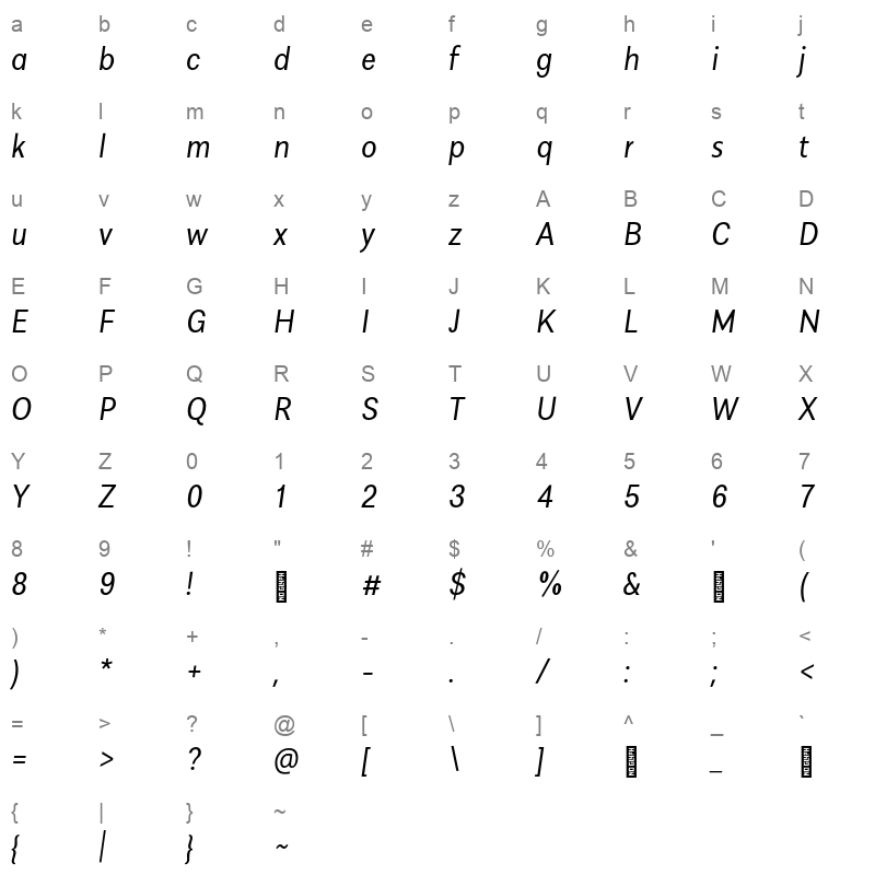 alergia condensed light italic Character Map
