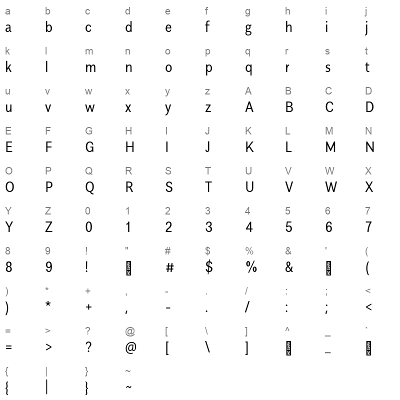 alergia condensed light Character Map