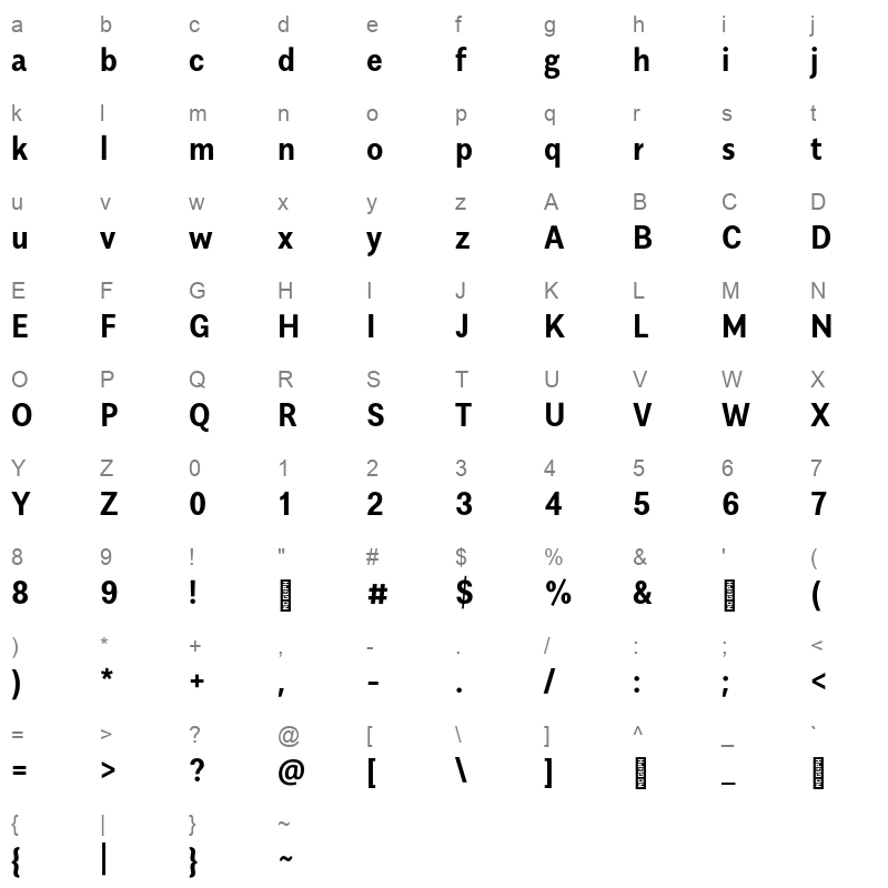 alergia condensed semi bold Character Map