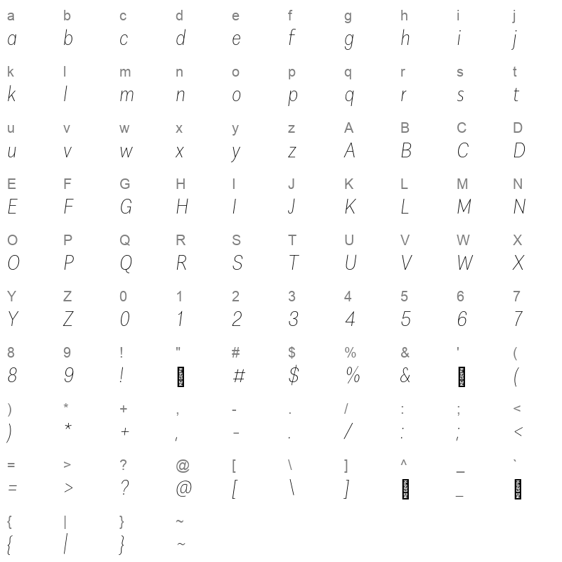 alergia condensed thin italic Character Map