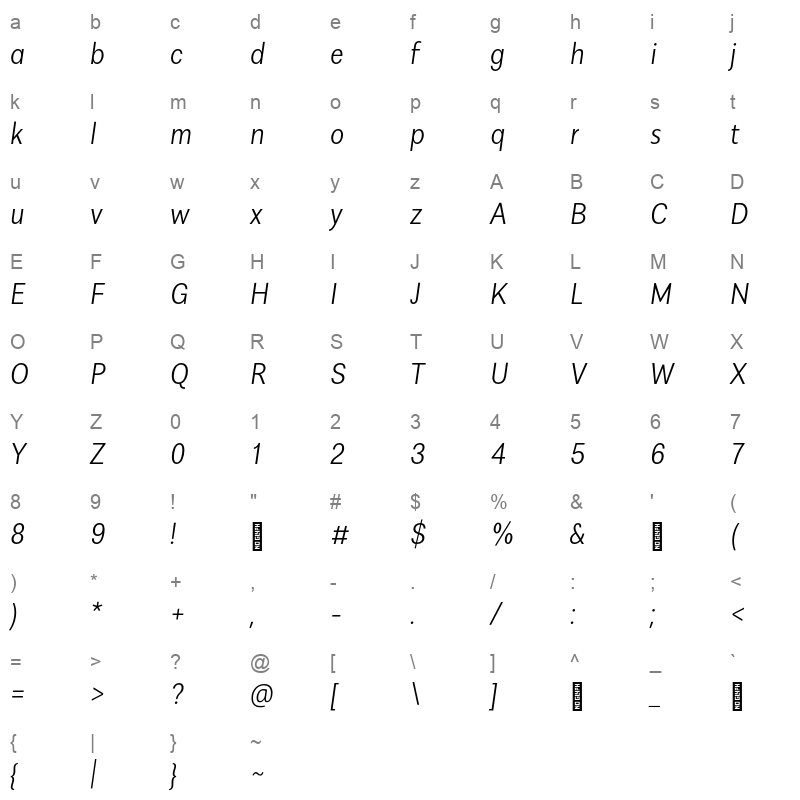 alergia condensed ultra light italic Character Map