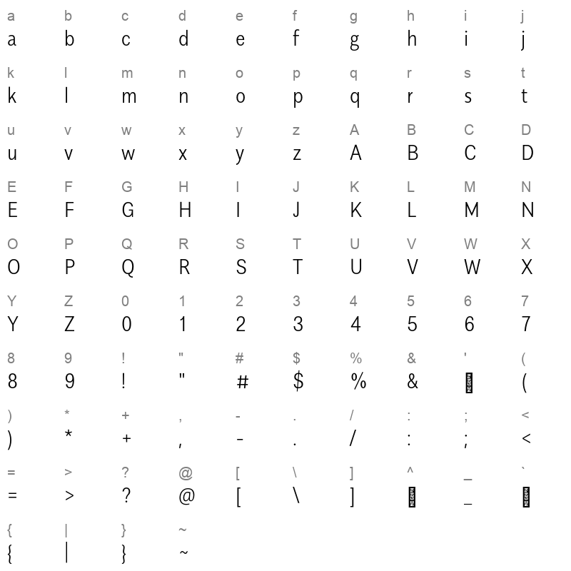 alergia condensed ultra light Character Map
