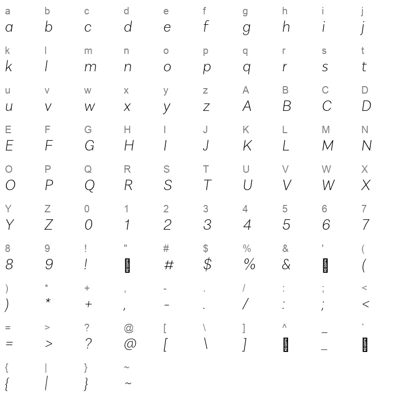 alergia normal extra light italic Character Map