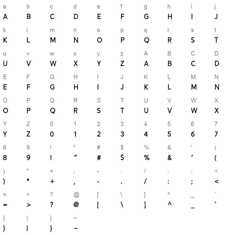 alesand bold Character Map