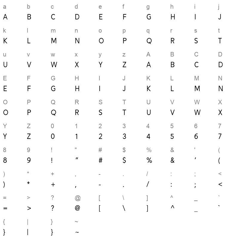 alesand regular Character Map
