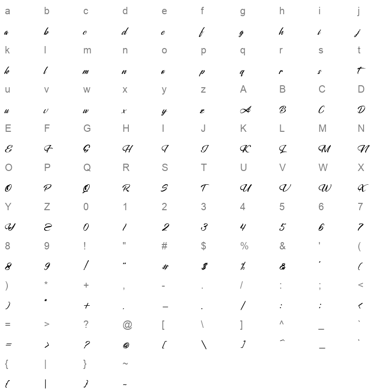 alessandra regular Character Map