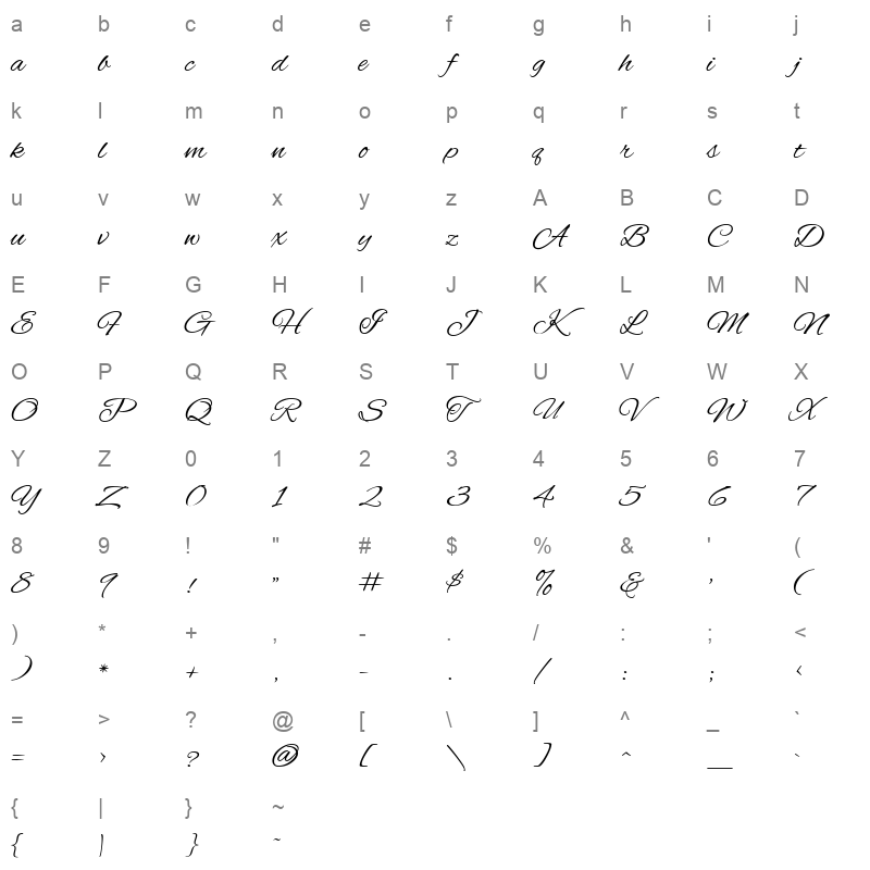alex brush Character Map