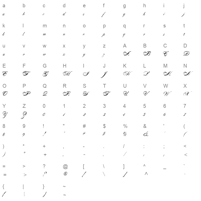 alexandra script Character Map