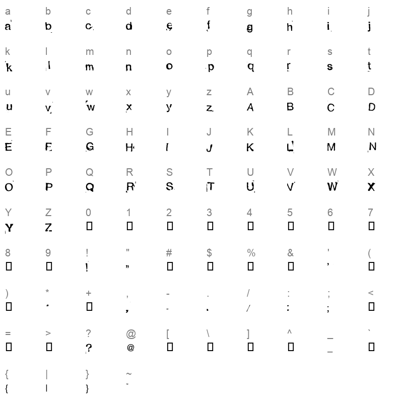alexandras stempelkasten Character Map