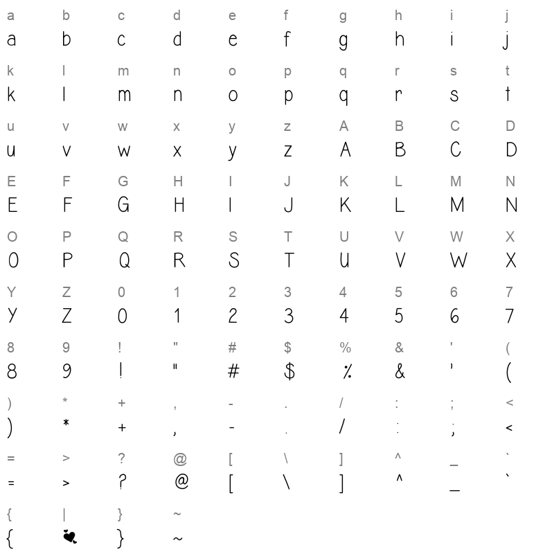 alexis marie Character Map