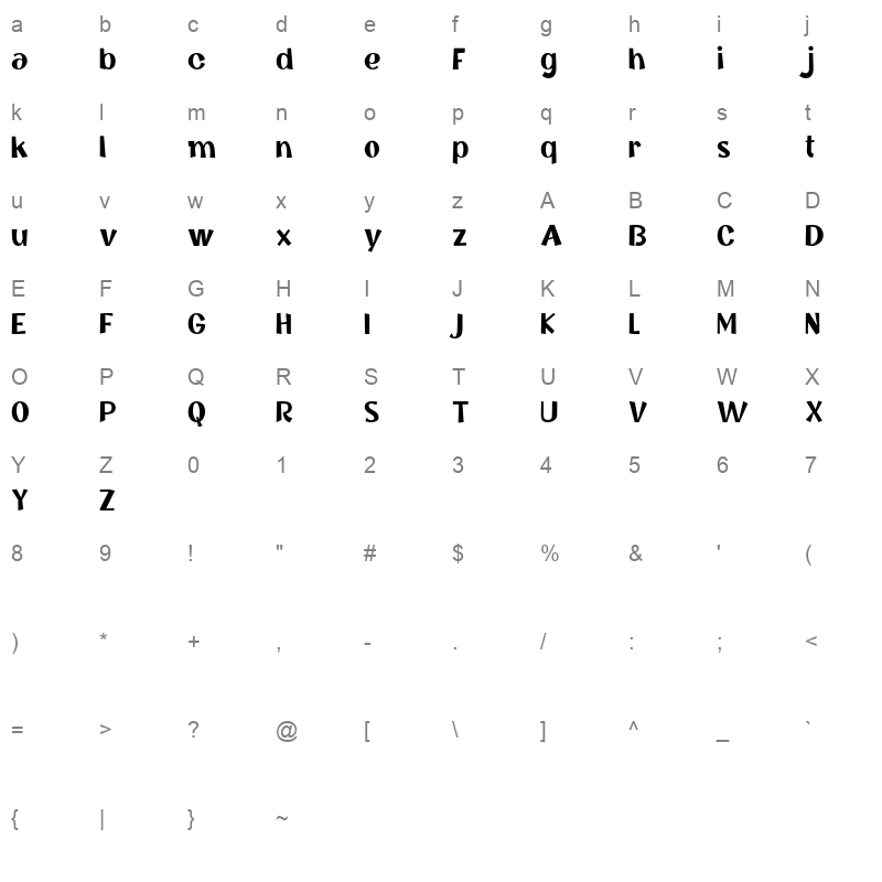 aleygo Character Map