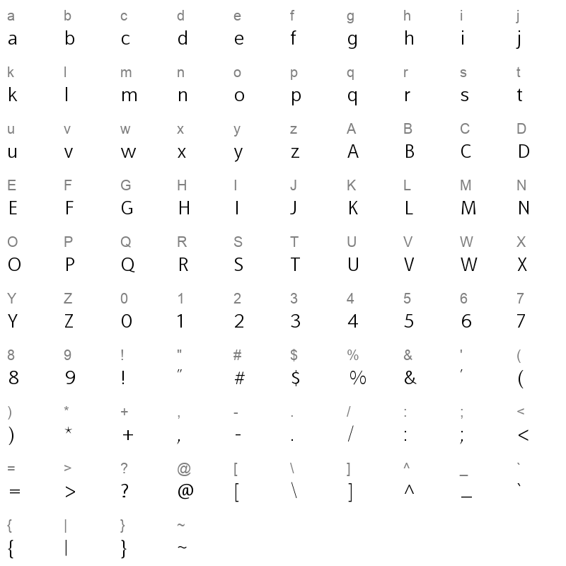 alfabetica extra light Character Map