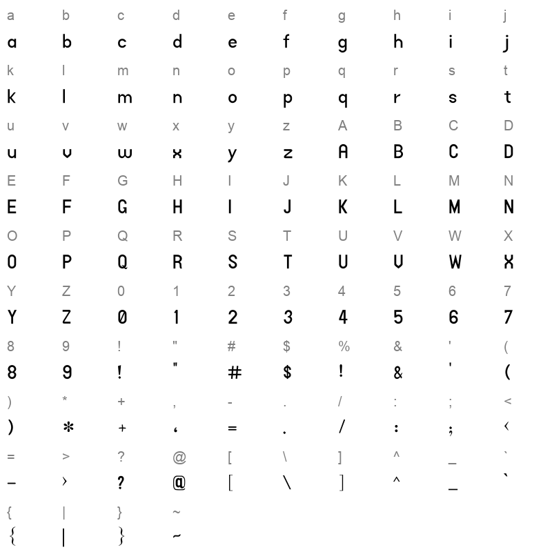 AlFars 7 Kodak Bold Character Map