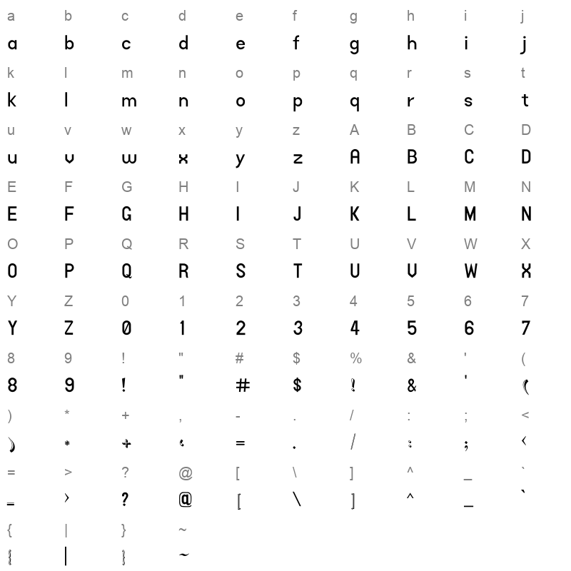 AlFars 8 Asmaan Character Map