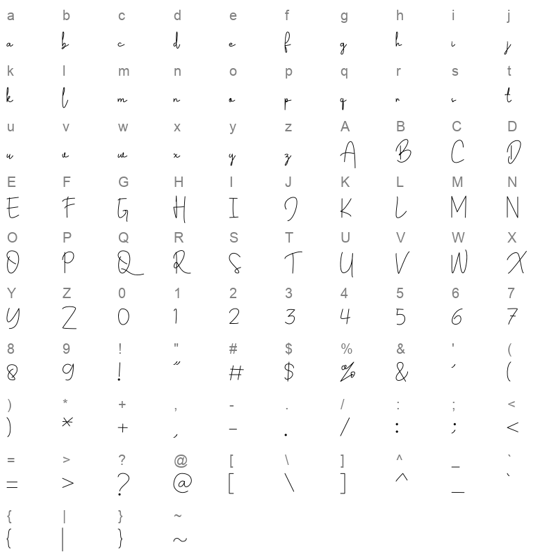Alfath Signature otf Character Map