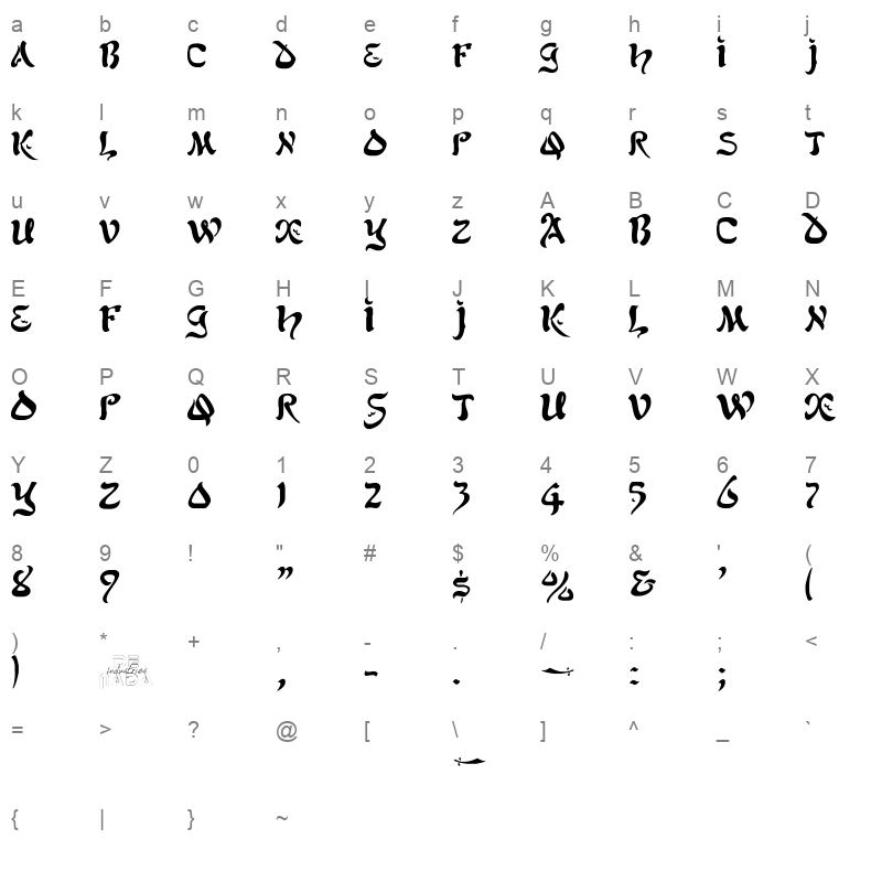 alfred drake Character Map