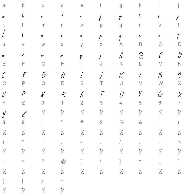 alfrida demo Character Map