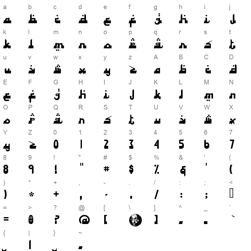 alhambra deep Character Map