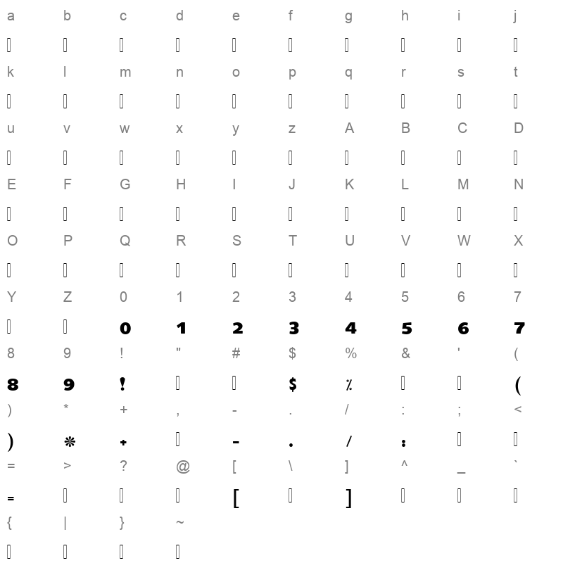 ALHARFALJADID LINOTYPE ONE Character Map