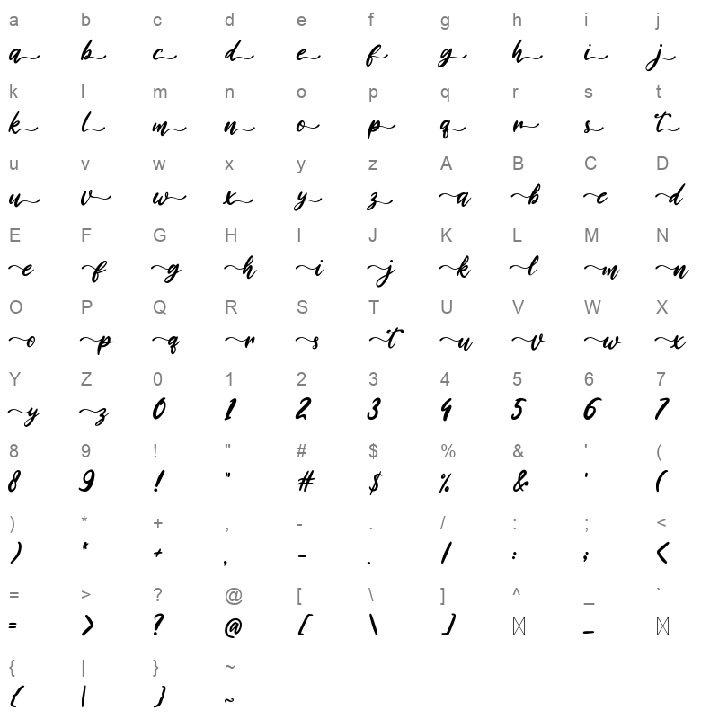 AliAna Tail Character Map
