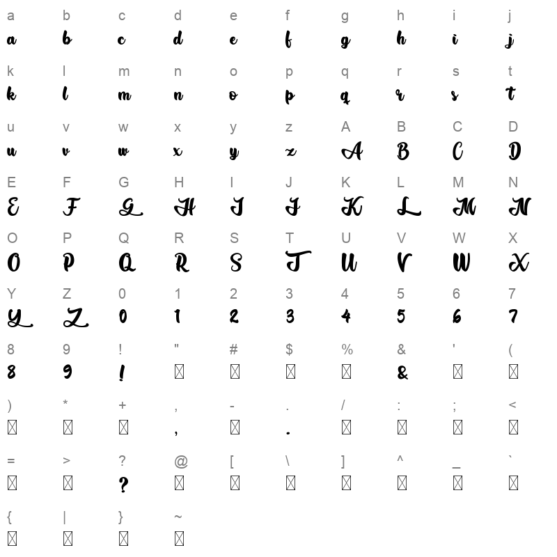 aliando rocky Character Map