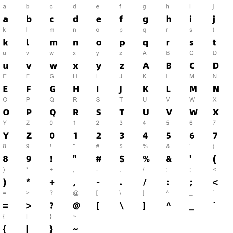 alibaba sans heavy Character Map