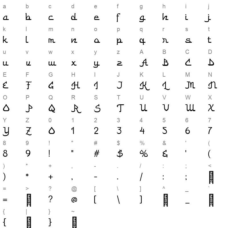 alibon Character Map