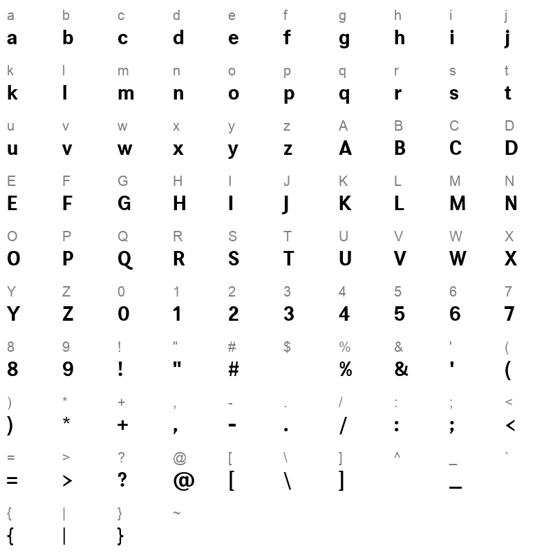 AlignX Bold Character Map